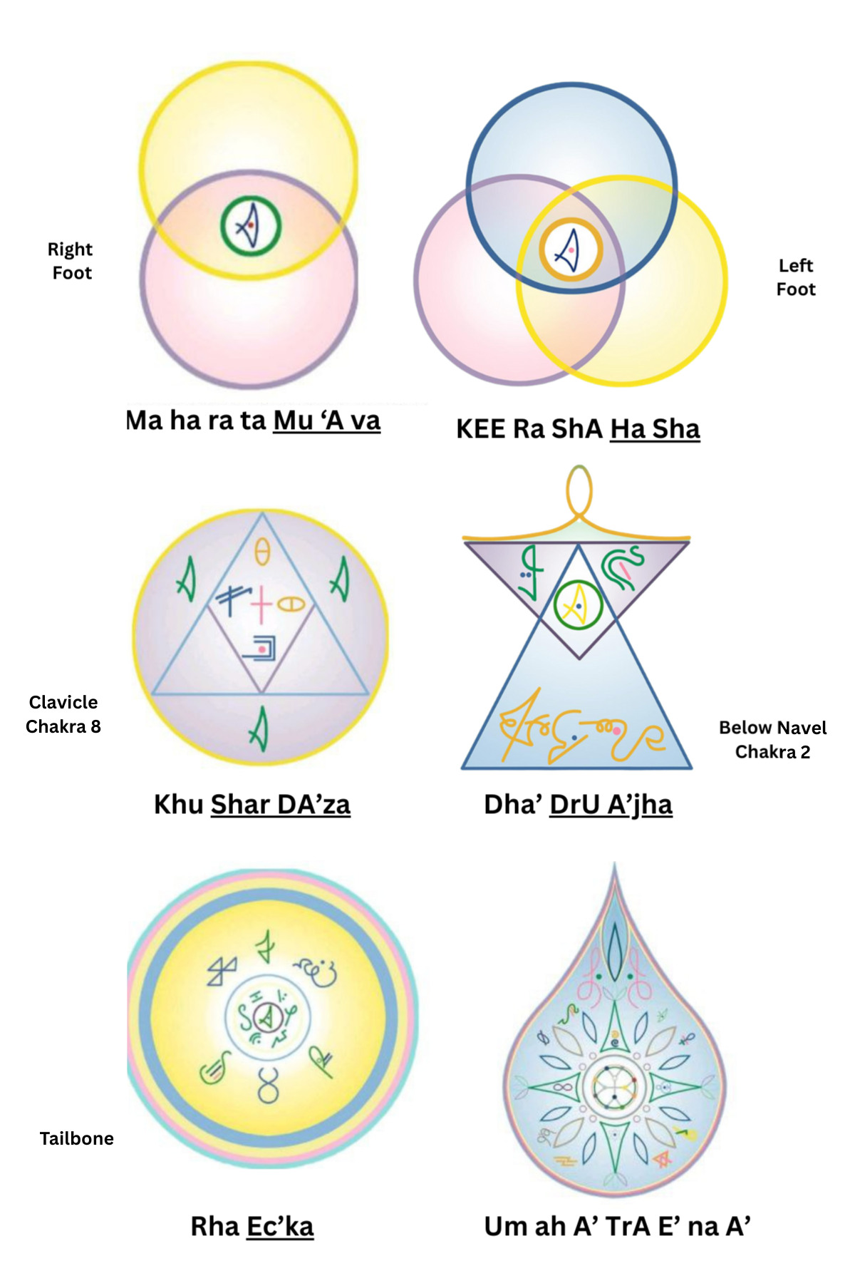 Krystic Care Kit Canada - Image 4